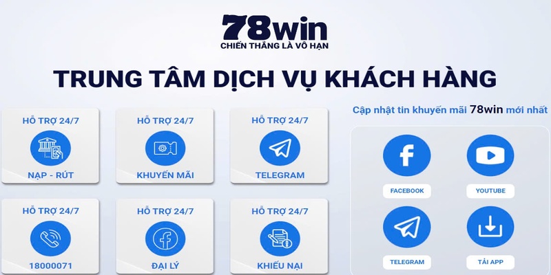 Chuyên viên CSKH nhà cái trực 24/7